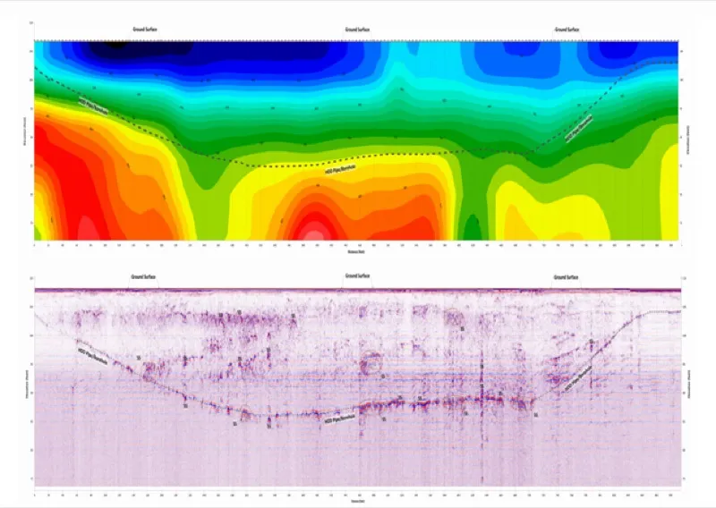 Seismic Refraction