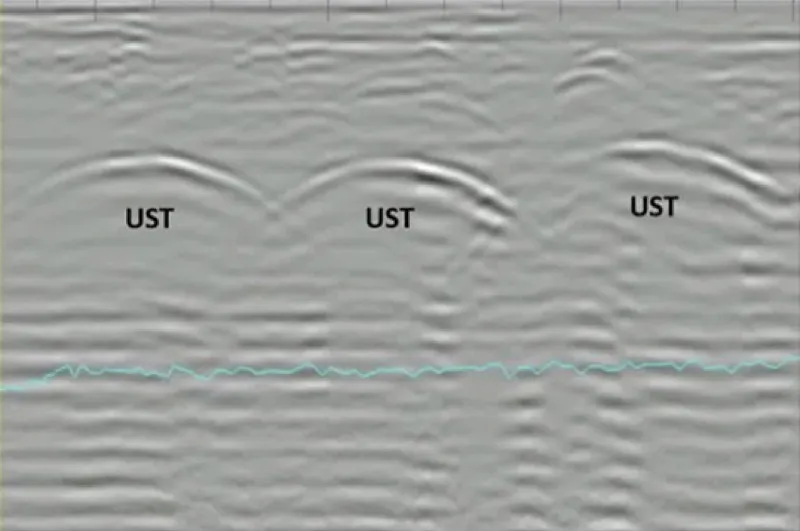 Summit UST & Septic Detection Services